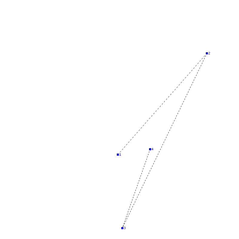 Flugauswertung